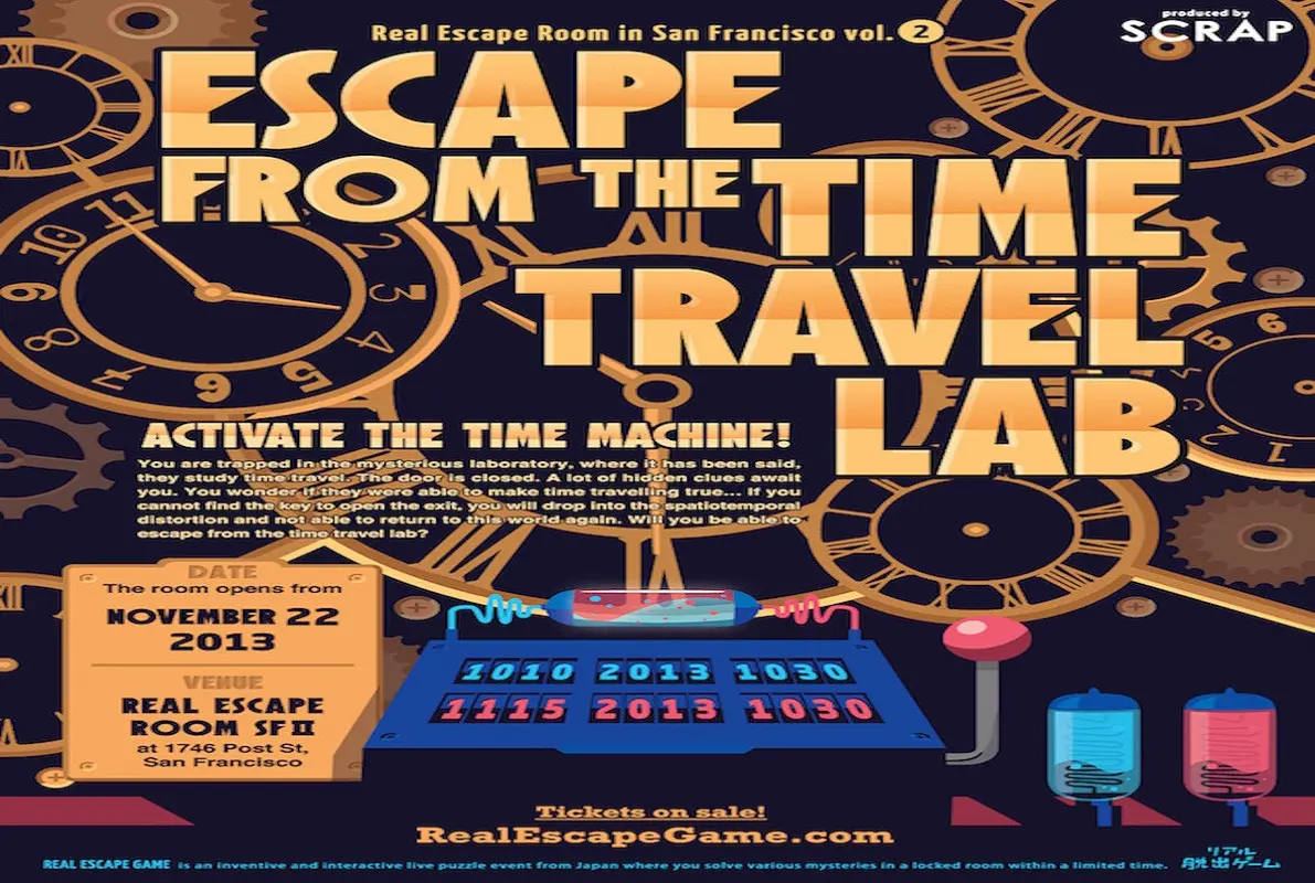 Escape from the Time Travel Lab – Activate the time machine!