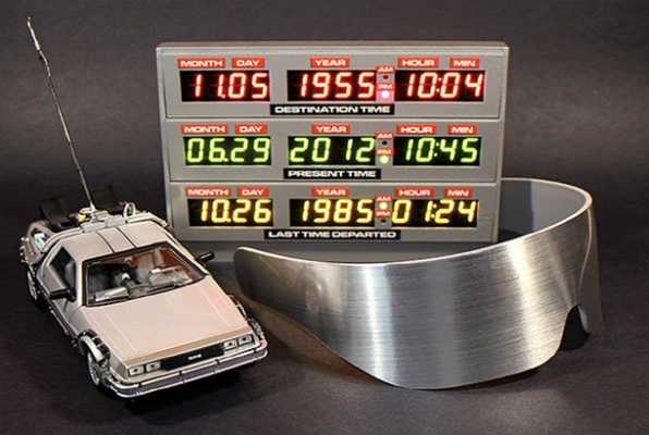 The Time Machine (Kaein: Escape Room and Team Building Orange County) Escape Room