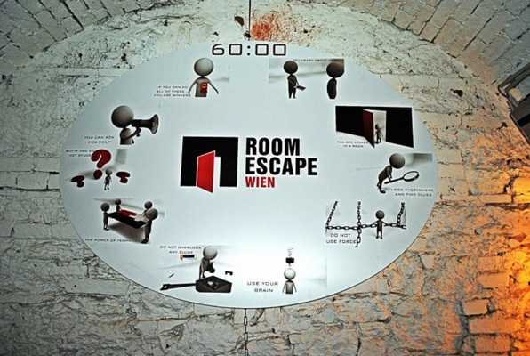 Vienna Central Bank (Room Escape Wien) Escape Room