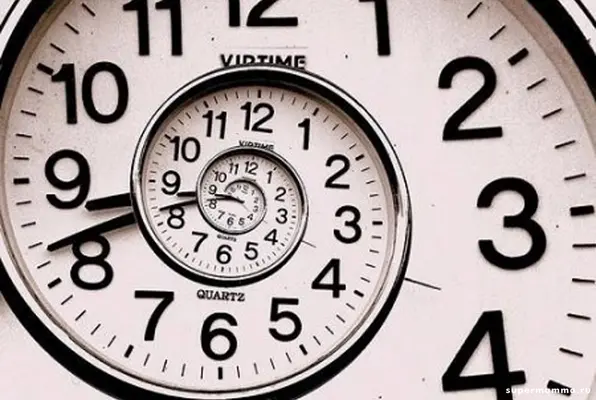 Wehikuł Czasu (Room Escape Warszawa) Escape Room