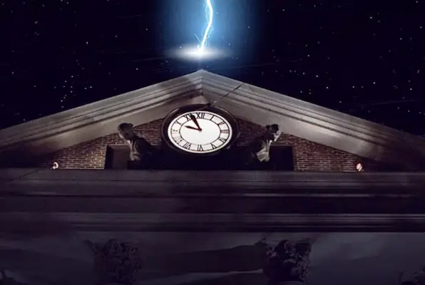 Back to the Future: OUTATIME