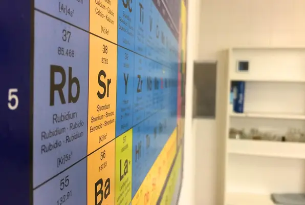 Dr. Healers Geheimnisvolles Labor (Spielraum | Rätselraum Tirol) Escape Room
