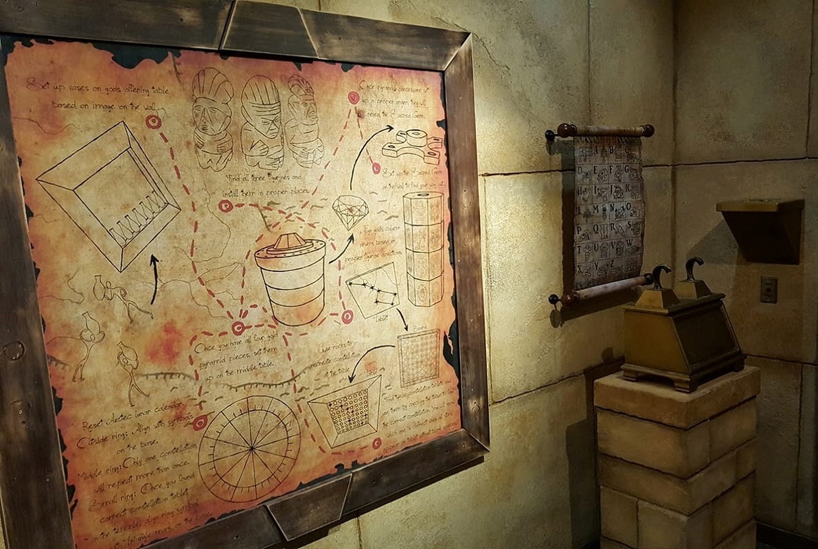 The Dig (Paranoia Quest) Escape Room