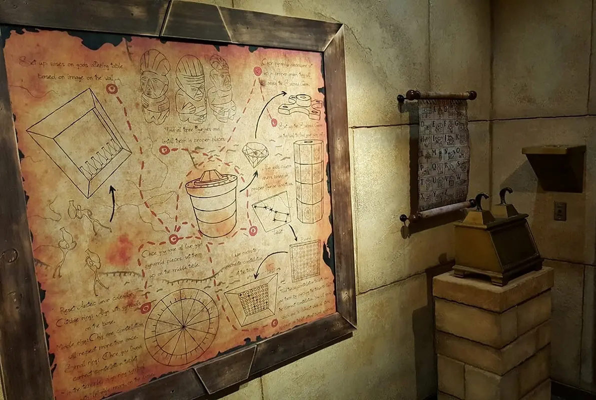 The Dig (Paranoia Quest) Escape Room